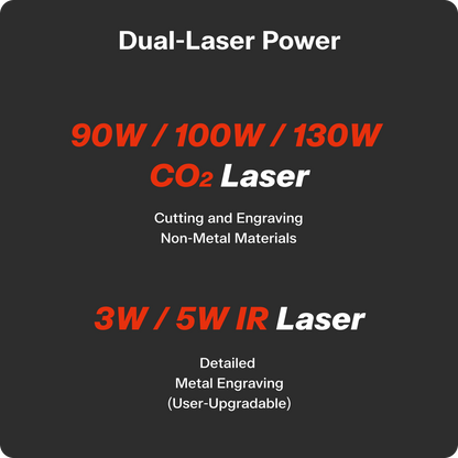 OneLaser Cobra - CO2 Laser Engraver/Cutter