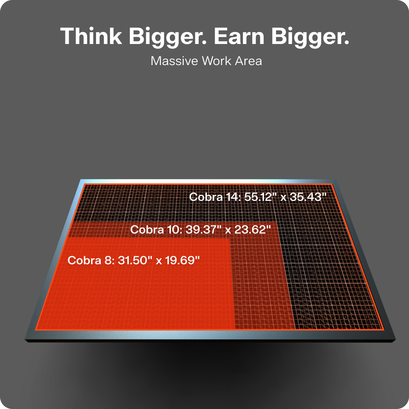 OneLaser Cobra - CO2 Laser Engraver/Cutter
