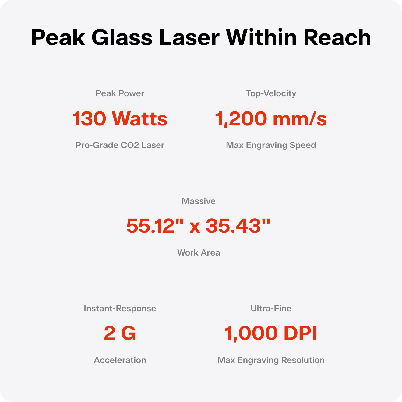 OneLaser Cobra 14 - 130W CO2 Laser Engraver/Cutter