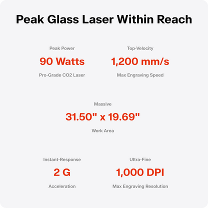 OneLaser Cobra 8 - 90W CO2 Laser Engraver/Cutter